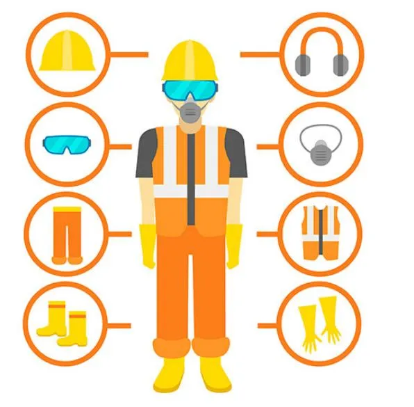 PPE Supply Safety Equipment Personal Protective Products