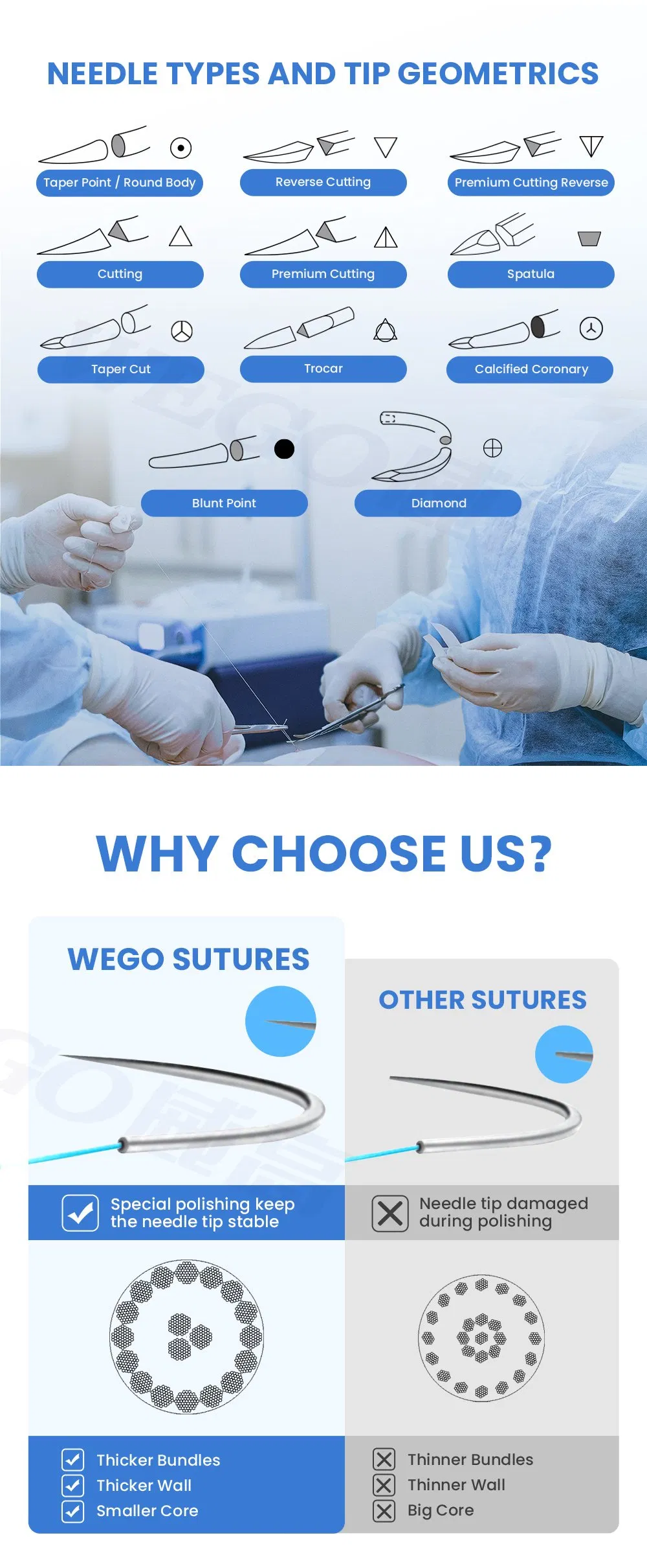 Violet PGA Surgical Suture with Palletizing