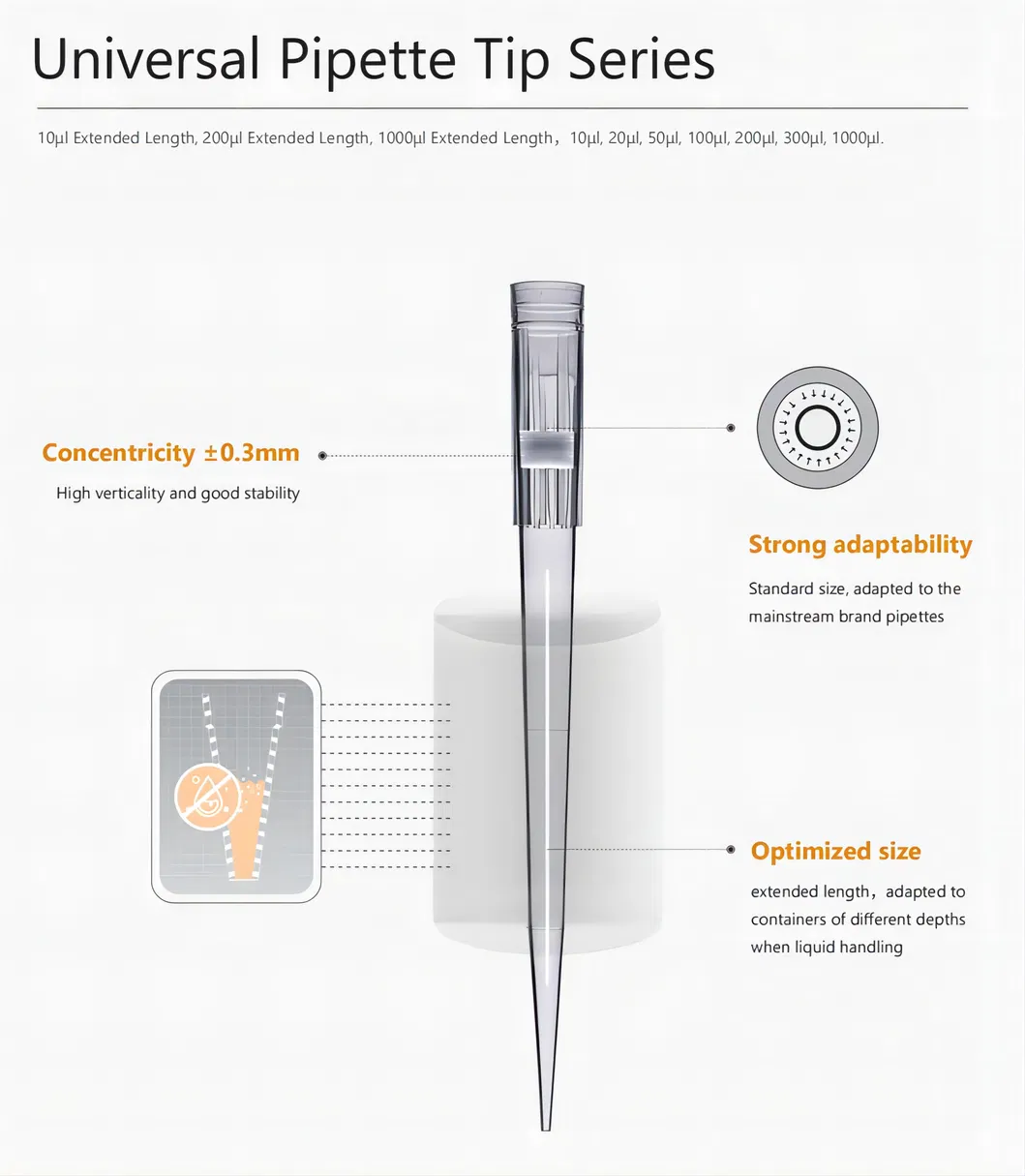 Micropipette Tip 7