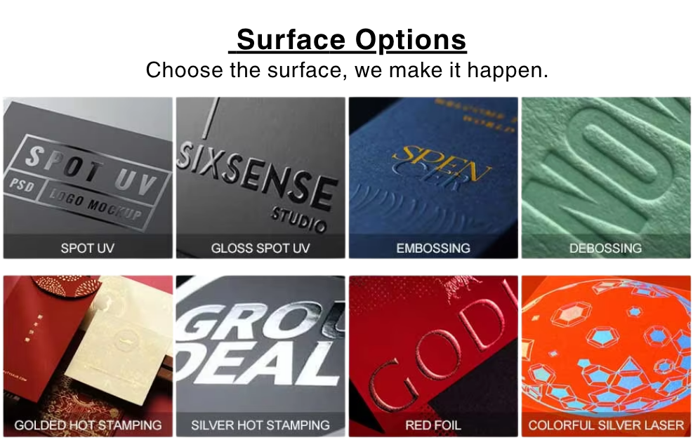 Packaging Detail
