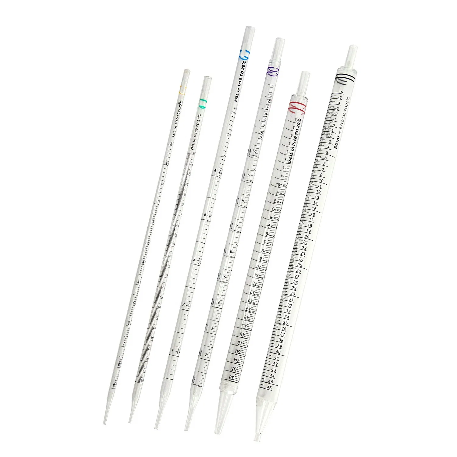 Sterile Individually Wrapped Serological Pipette for Clinical and Diagnostic Laboratory Use