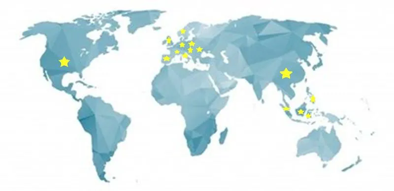 Global Customers