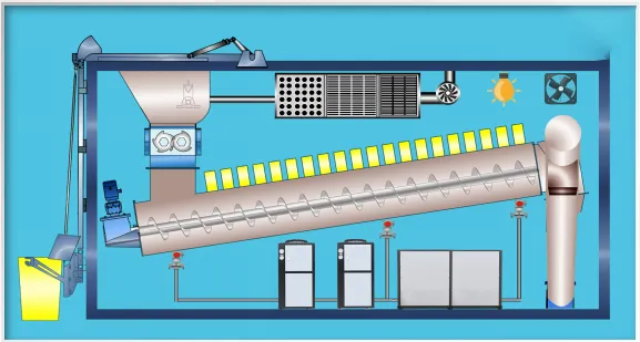 PLC Control Screen