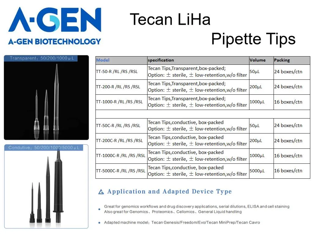Tecan Liha Conductive 50UL Disposable Automatic Pipette Tips