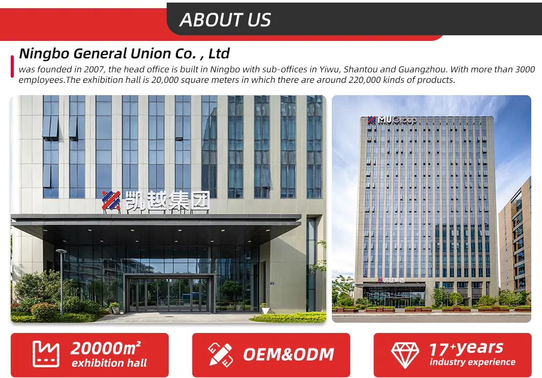 Factory Profile