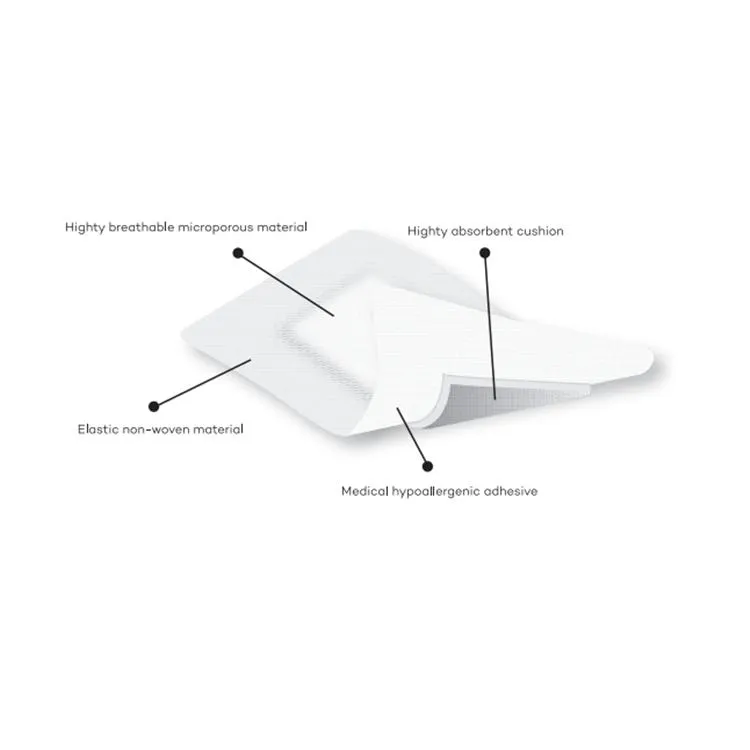 Medical Dressing View 3