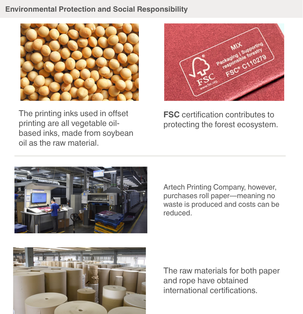 Technical Info