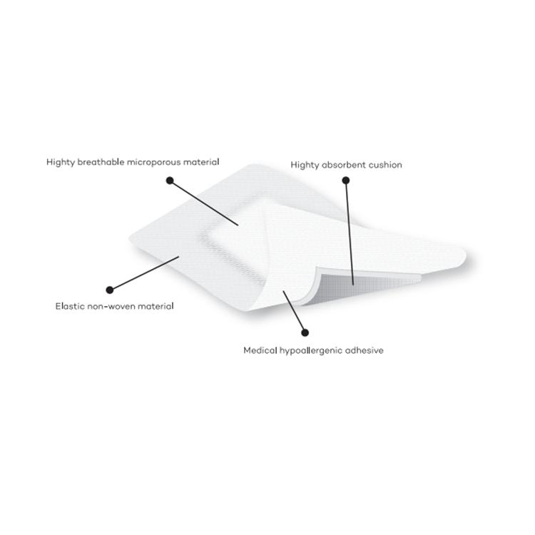 Advanced Waterproof PU Medical Dressing for Effective Wound Care