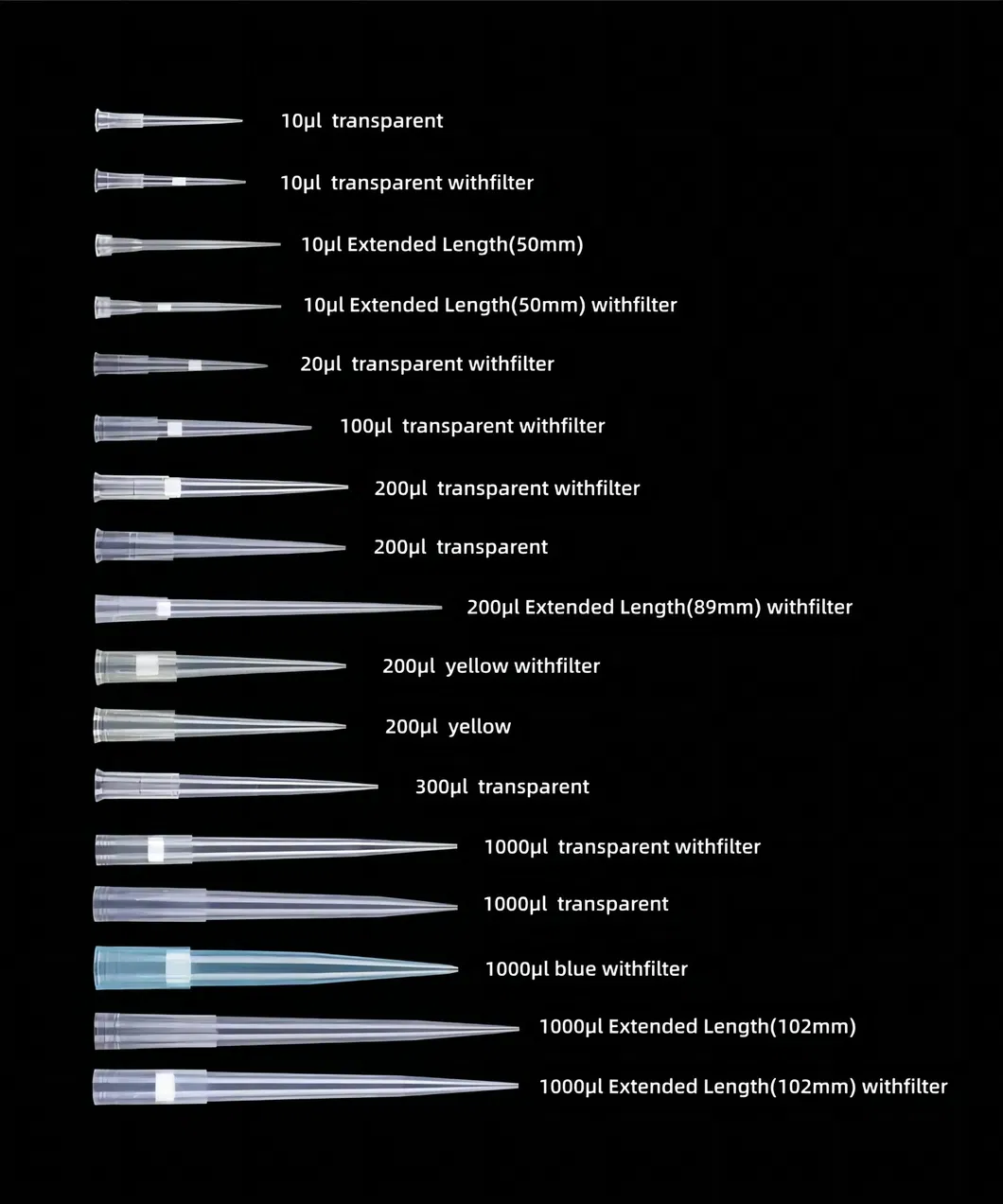 Micropipette Tip 8