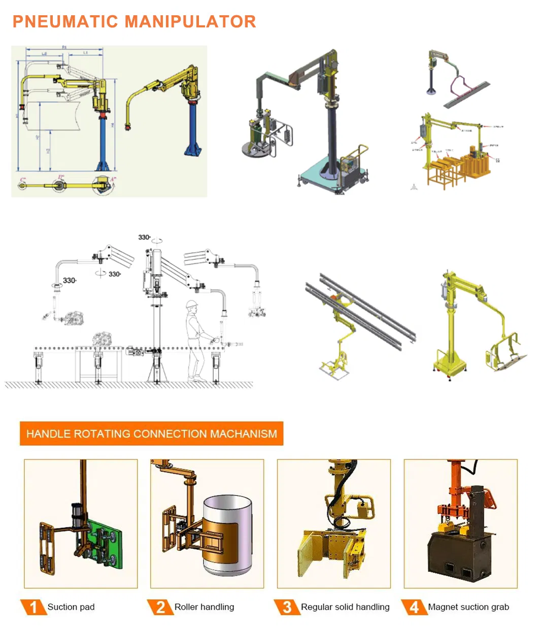 High Tech Advanced Sensor Equipped Robotic Arm Manipulator for Precision Work