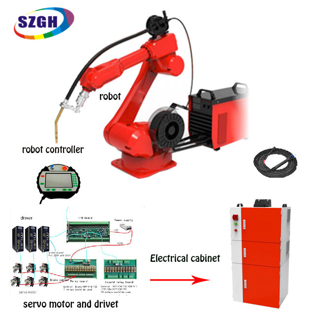 2021 Hot Selling 6 Axis Automatic Welding Robot Arm for TIG Mag MIG Welding with One Axis Two Axis Positioner with CE