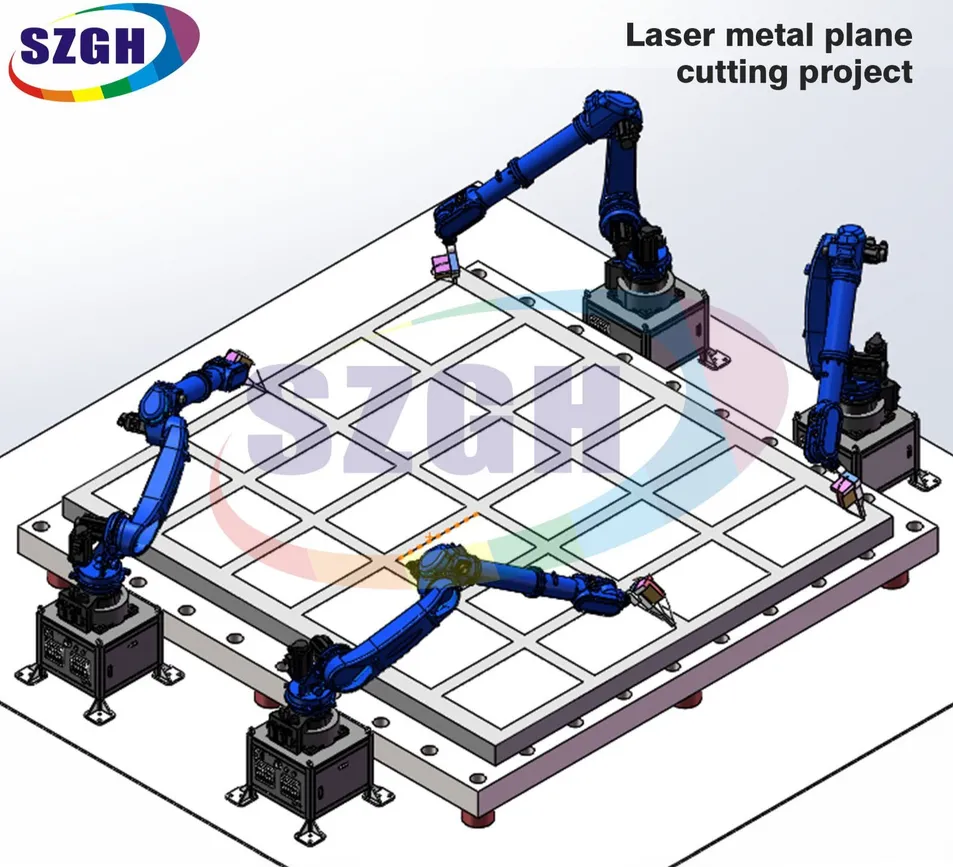 Robot Applications