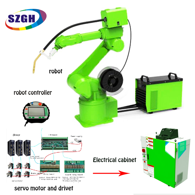 China Arc MIG TIG 6 Axis Robot, Robotic Welding Arm for Auto Parts