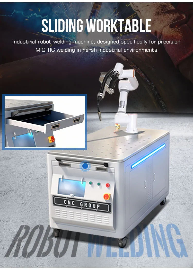 Industrial CNC Robot Manipulator
