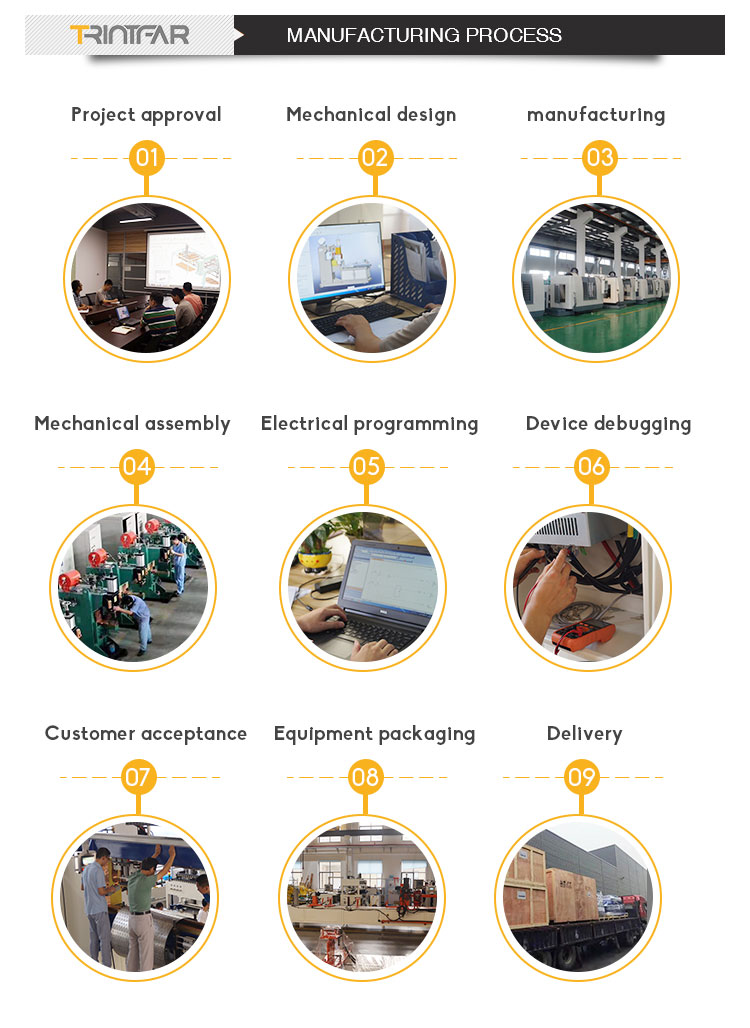 Application Sample 2