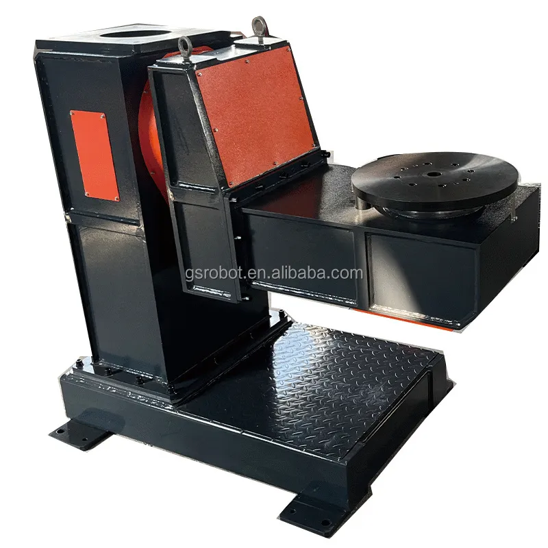 Positioner Type 1
