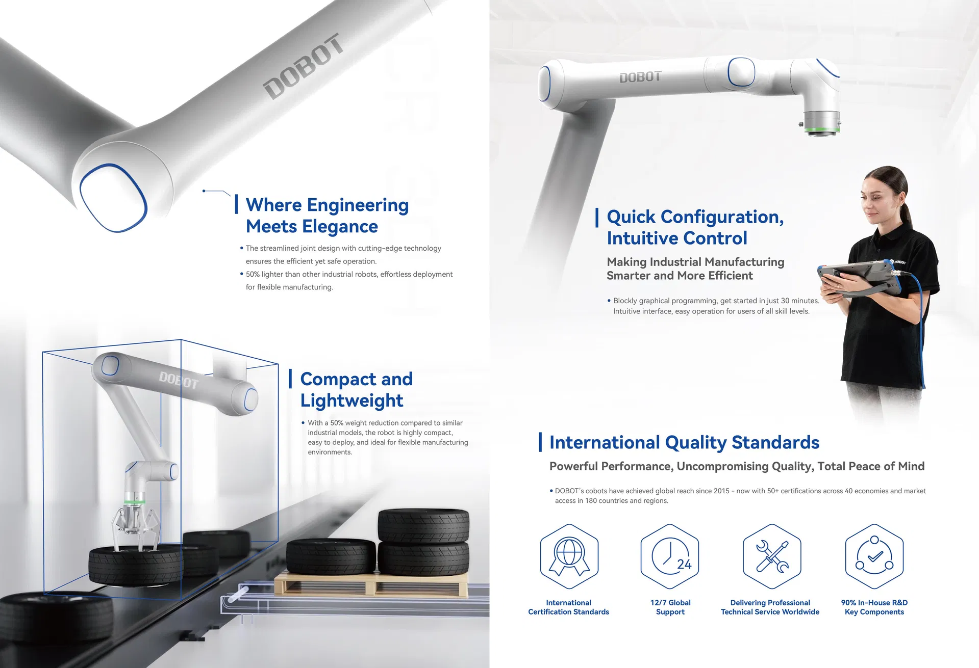 Industrial Robot Precision