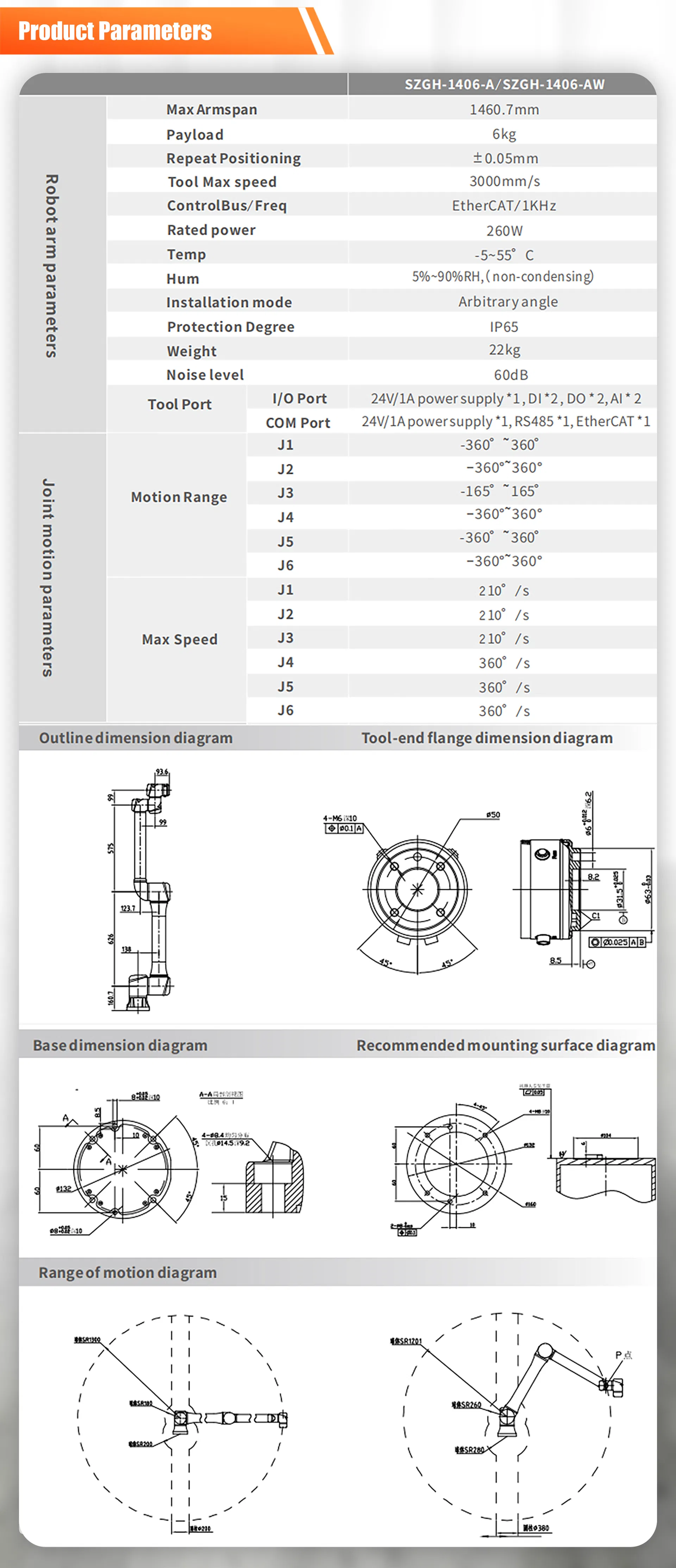Welding Cobot Detail 2