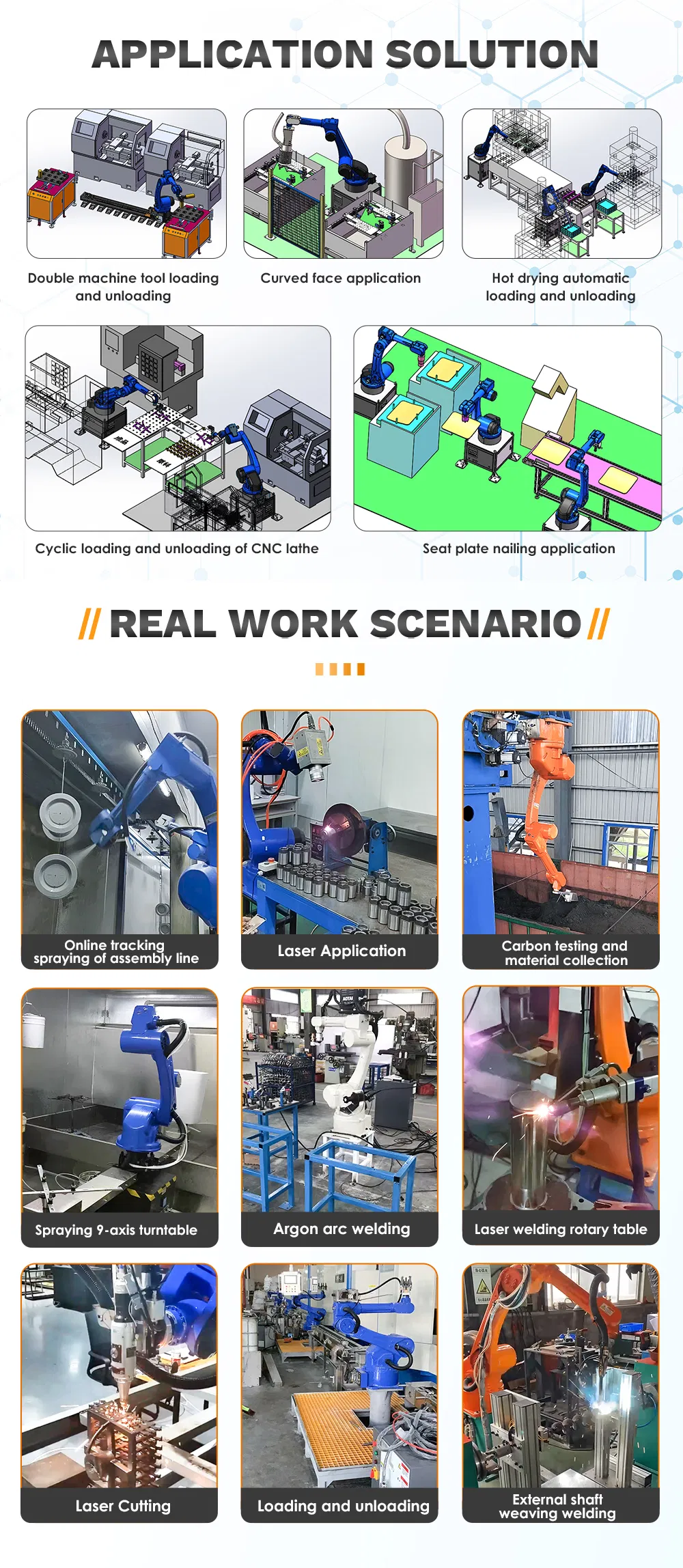 Robotic Arm Specs