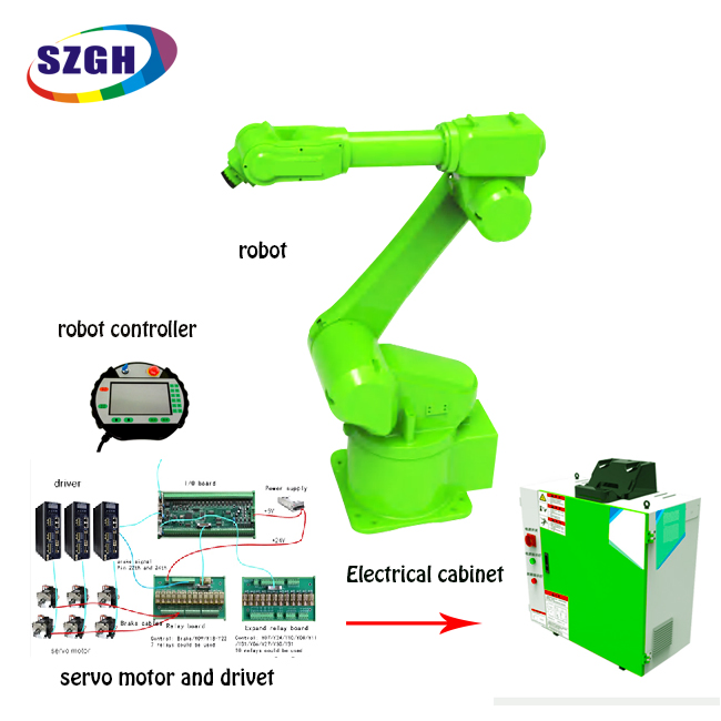 6 Axis Aluminum Industrial Mini Robot Arm 6 Kg Educational Robotic Arm for Painting, Handling, Loading, Unloading, Welding, Plasma Cutting and Grinding