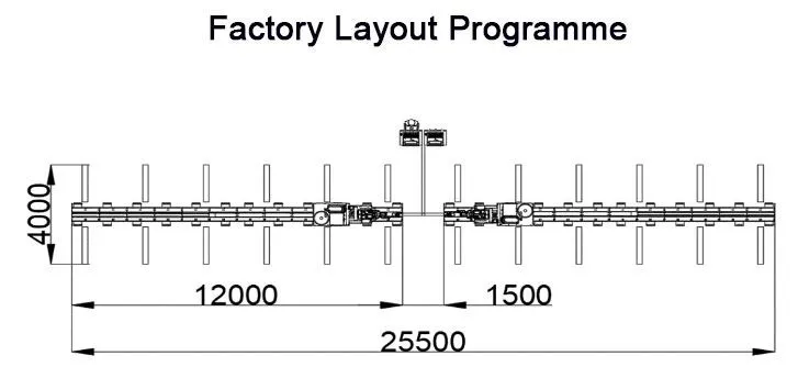 Manipulator Robotic Arm Dimension