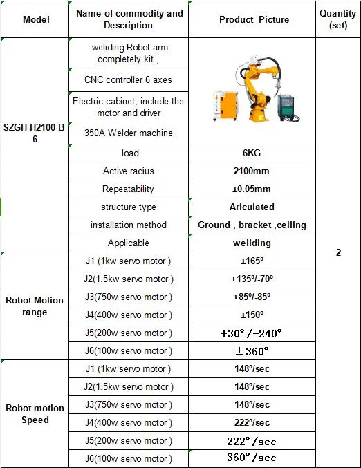 Multi-purpose industrial robot arm Laser welding industrial robot arm