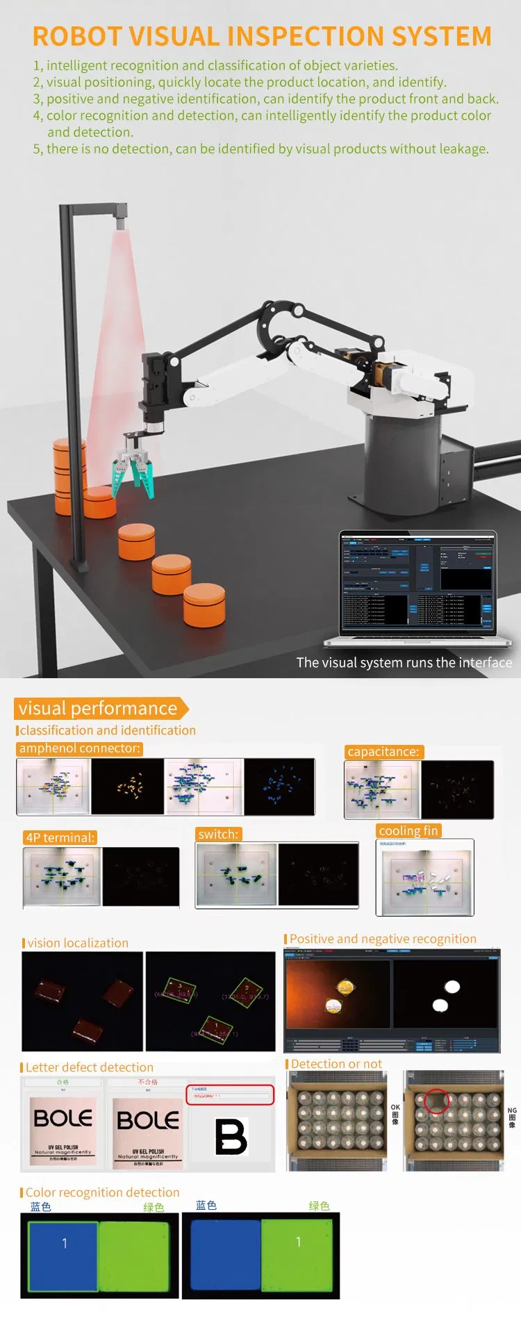 4 Axis Controller Functionality