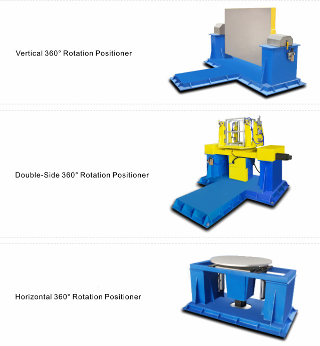 Workstation Design