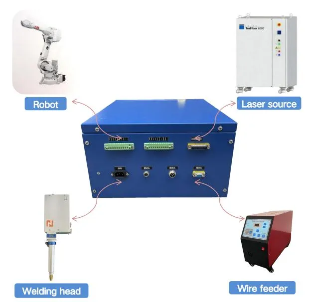 Advanced High-Precision 6 Axis Fiber Laser Welding Robot Arm