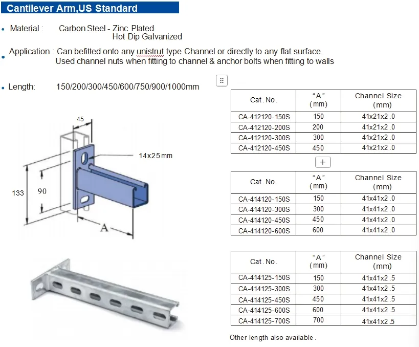 Strut Cantilever Arms Cutting