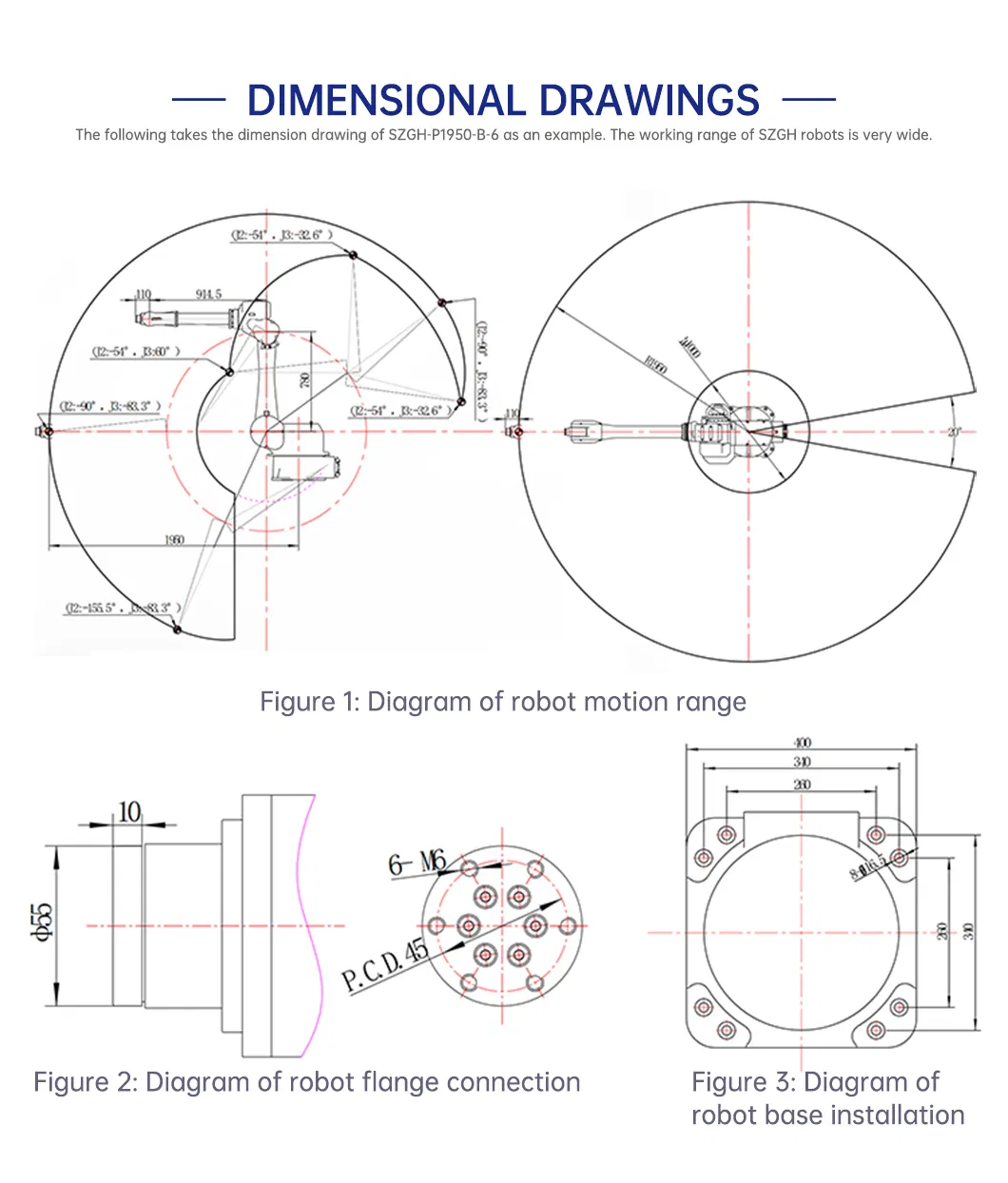 Robot Base Design