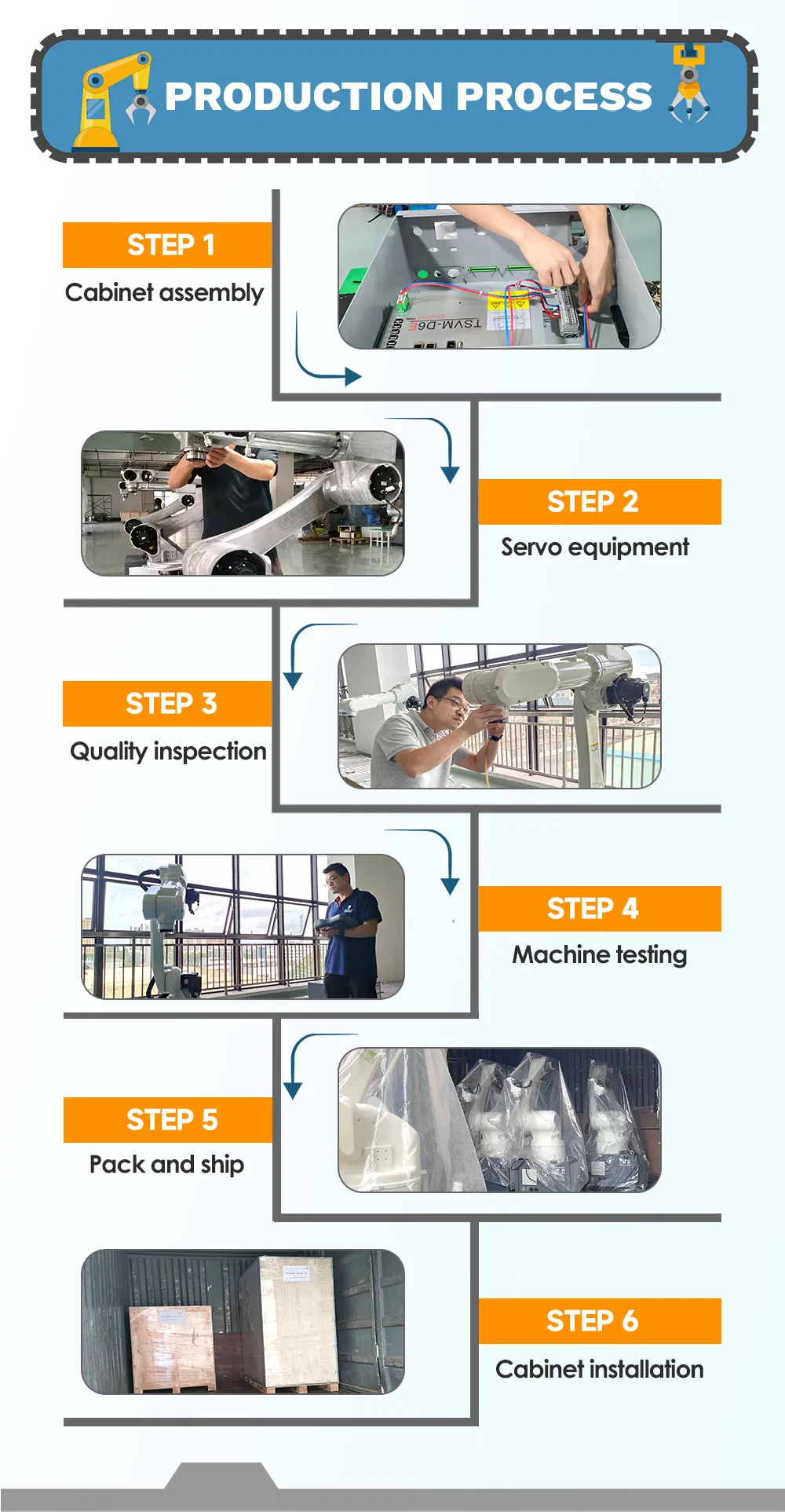Robotic Welding Arm High Precision