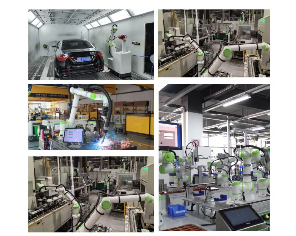 Process View