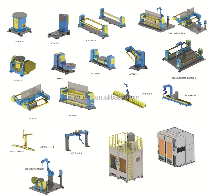 Product Lineup