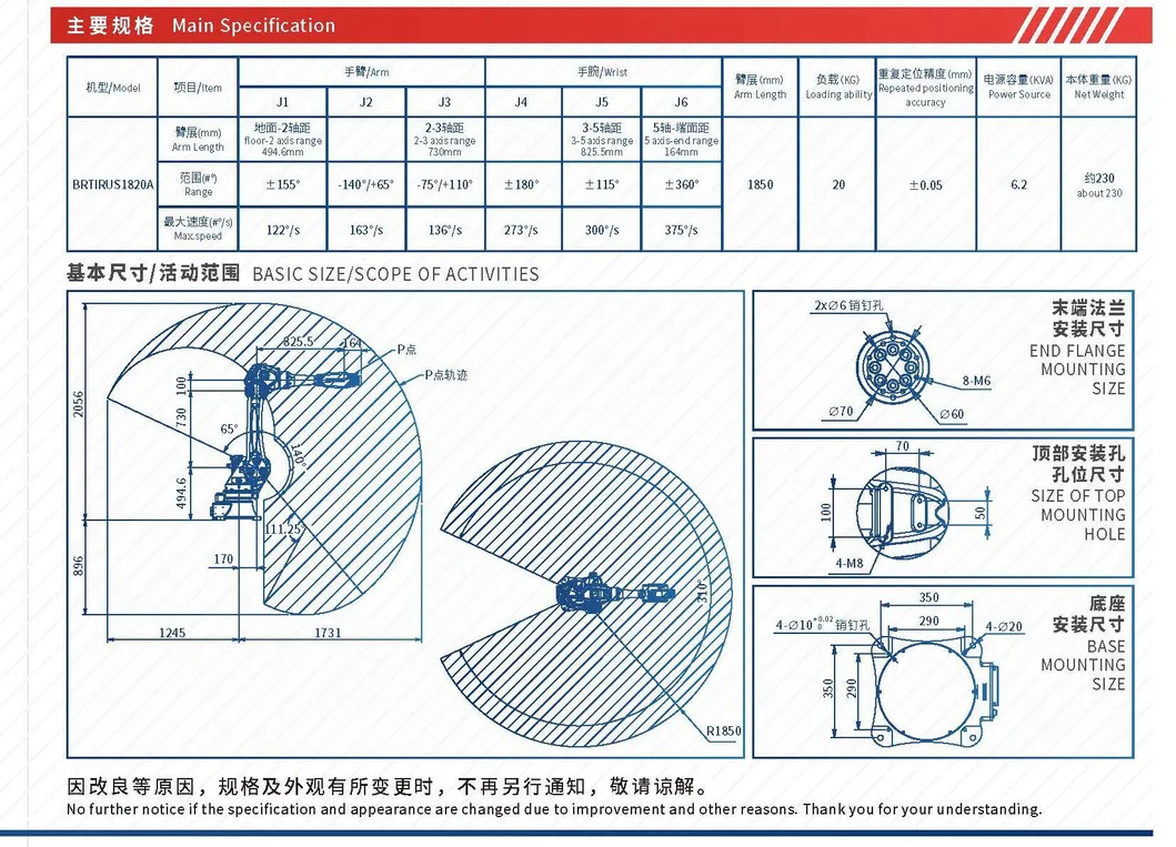 Technical Specifications Chart