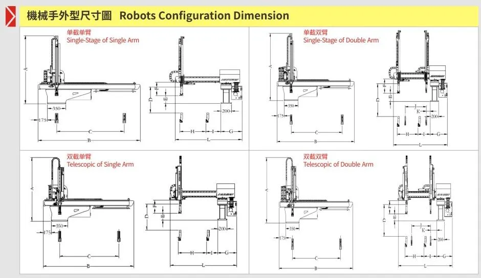 Robot Components 1
