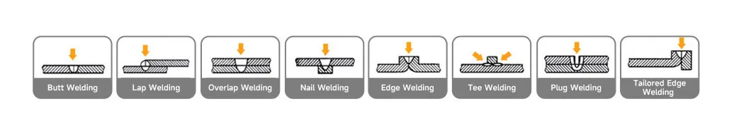 Laser Welding Robot