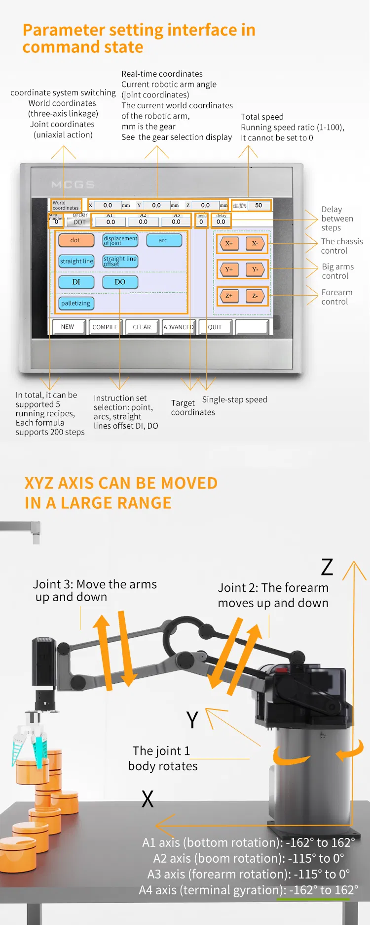 Robot Arm Controller