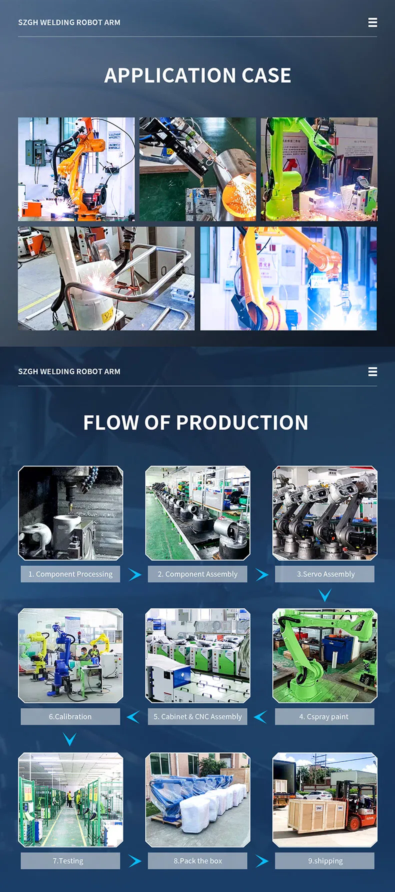 Industrial Operation