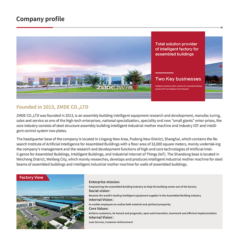 Factory Overview