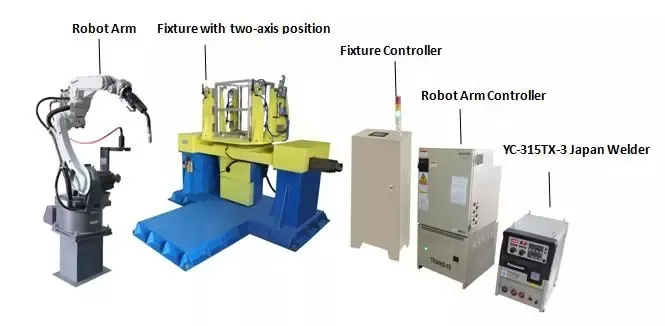 6 Axis Robotic Arm Param