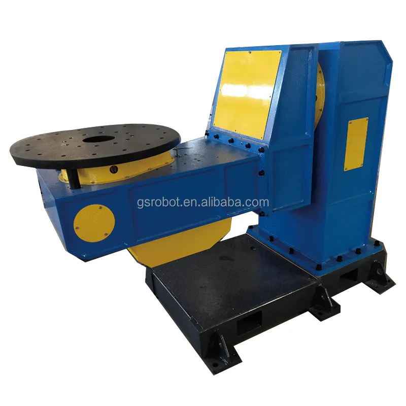 Positioner Type 2