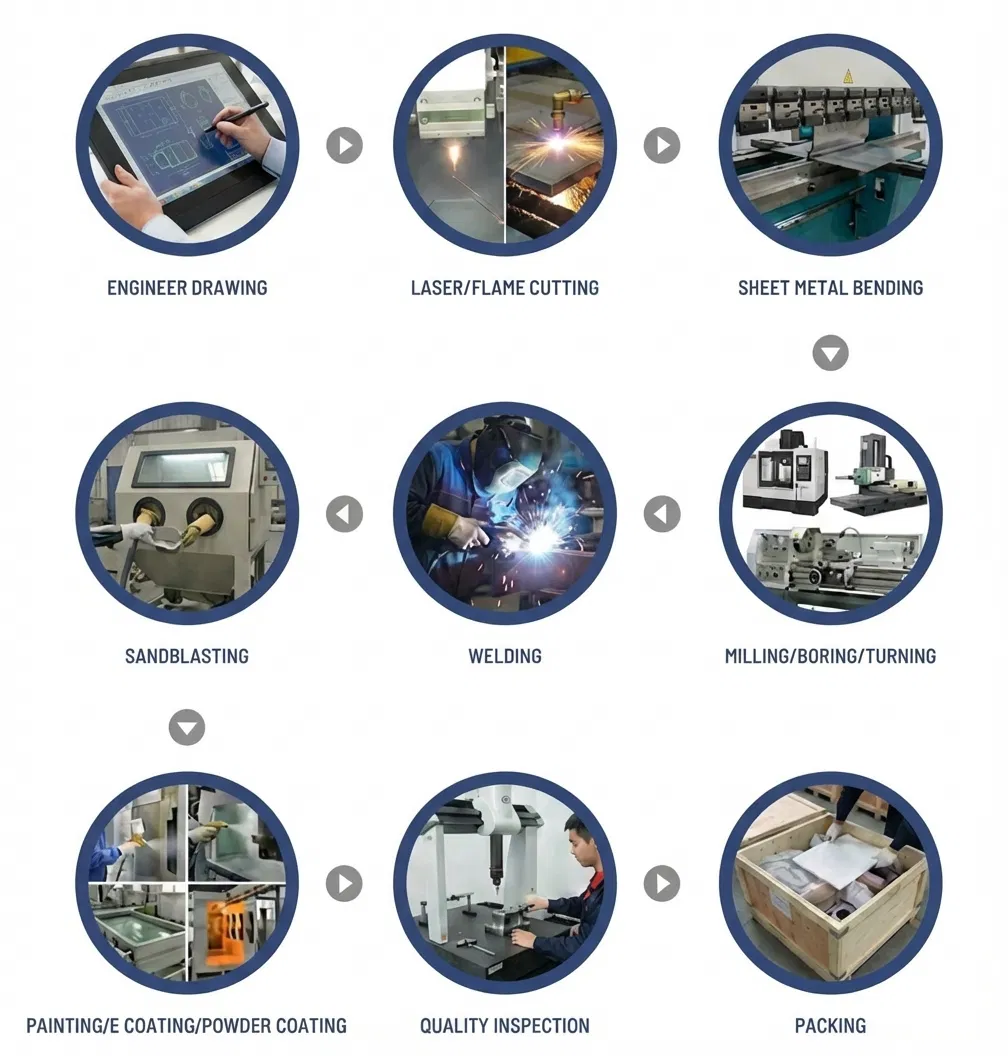 Laser Cutting operations