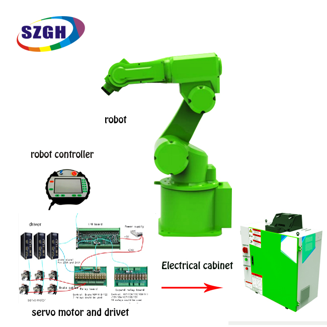 6 Axis Aluminum Industrial Mini Robot Arm 6 Kg Educational Robotic Arm for Painting, Handling, Loading, Unloading, Welding, Plasma Cutting and Grinding