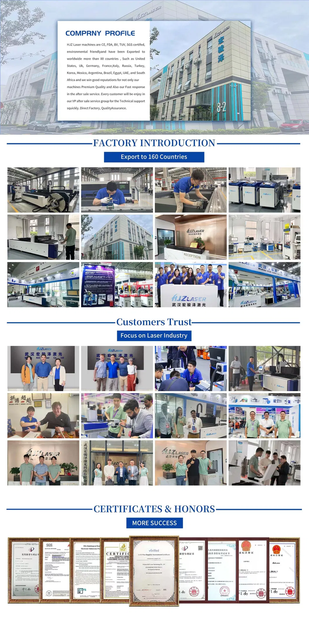 Industry Applications