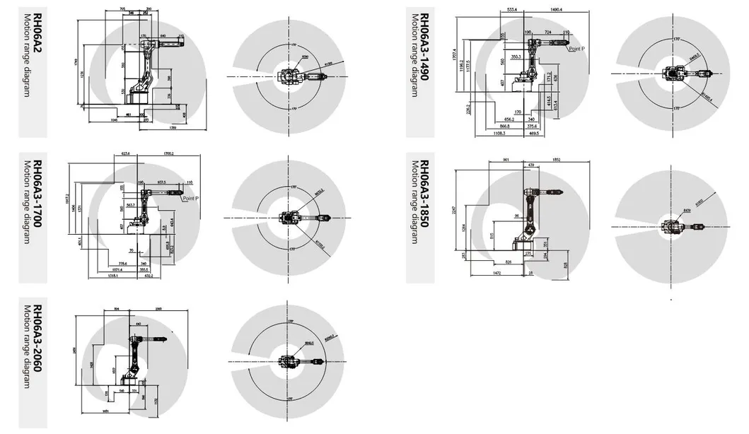 Welding Robot Specifications