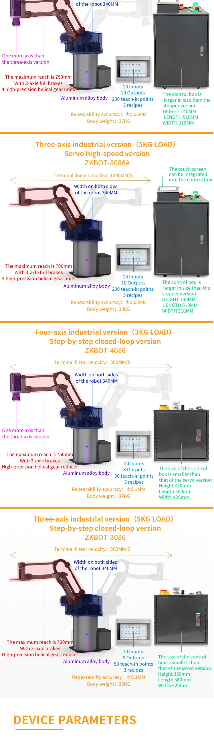 Four-Axis Robotic Arm 7