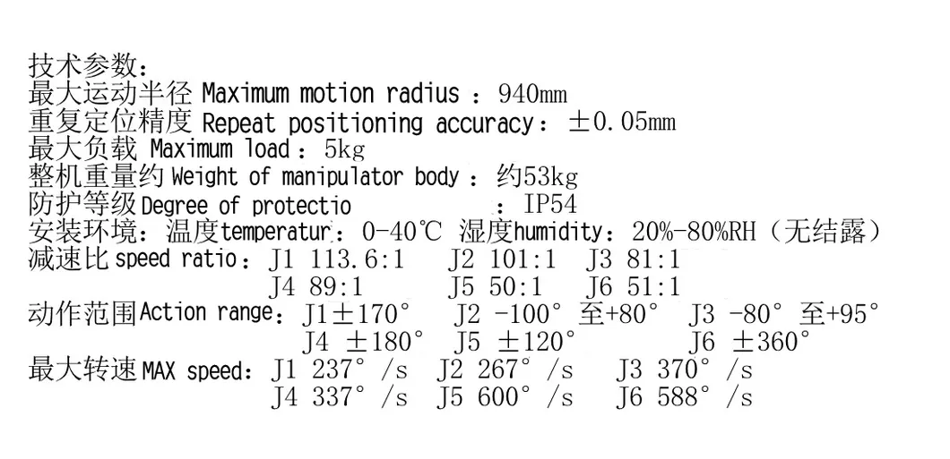 BRTIRUS0805A Dimensions