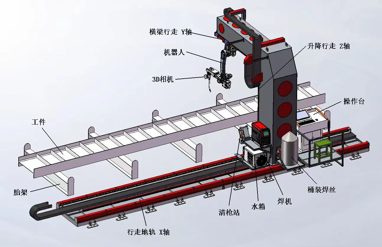 6-Axis Welding Robot Fully Automatic Programming, Manual Programming Welding Precision Parts Steel Structure 1.5/2m Arm Span Multiple Models Collaborative Robot
