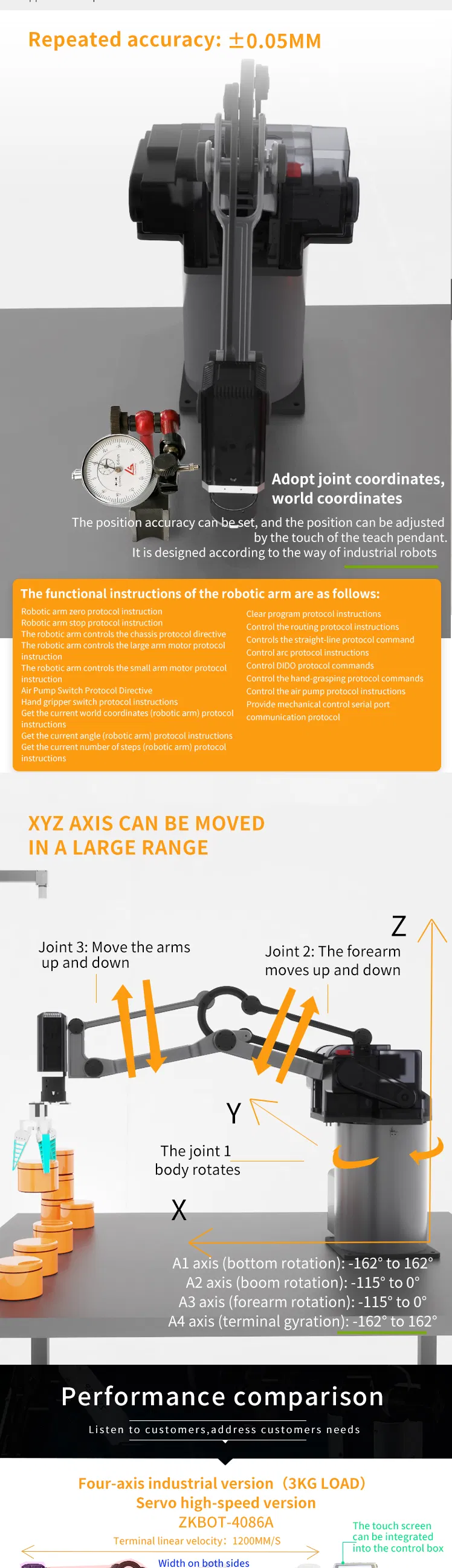 Four-Axis Robotic Arm 6